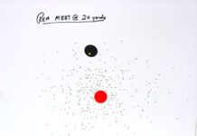 SuperMag Battle: Remington NitroMag vs. Benelli SuperNova