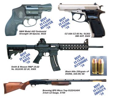 Best Guns