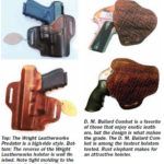 Outside-the-Waistband Holsters: We Test 20, Part I This Month