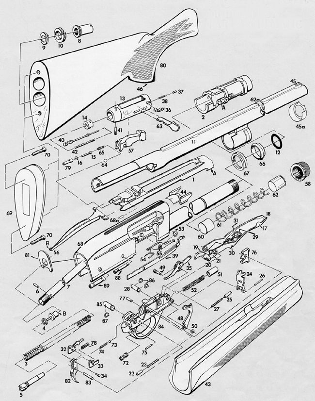 Shotgun Remington