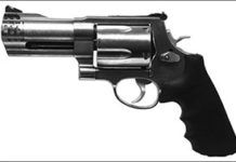 Where Is the Gun Tests Index?