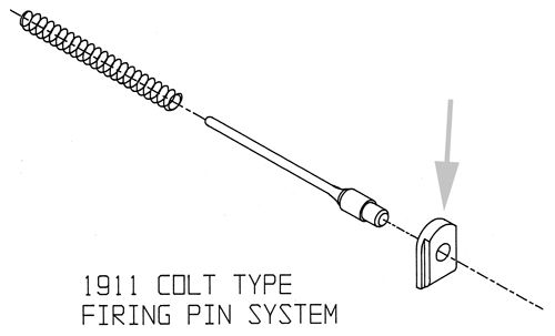 Replacing Missing Firing Pins