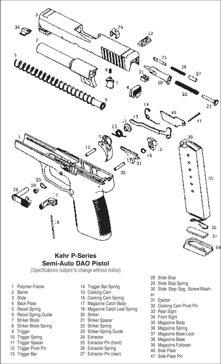 Kahr P45 Pistol