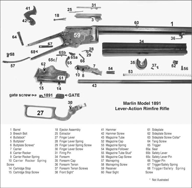 Marlin Model 1891 .22 Lever-Action