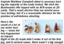 Testing 223 Remington Rounds For Personal-Defense Use