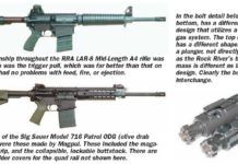 Black 308 Semi-Auto Face Off: Rock River Arms Vs. Sig Sauer
