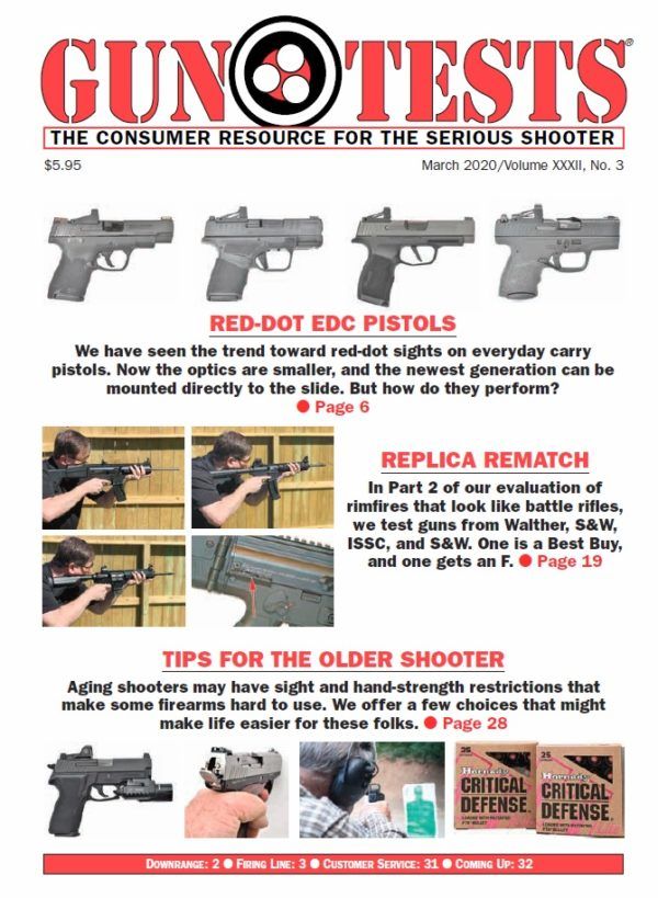 Gun Test Subscription