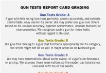 Within Range of California Gun Laws
