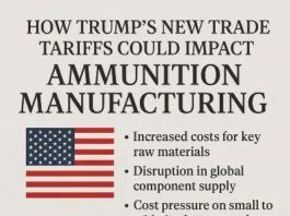 How Tariffs Will Likely Drive Up Your Ammo Prices