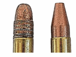 Sight Upgrade for Lever Guns