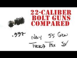 Coming Up in the August 2026 Issue of Gun Tests: 22 Centerfire Bolt Guns