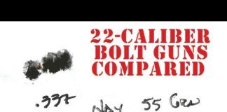 Coming Up in the August 2026 Issue of Gun Tests: 22 Centerfire Bolt Guns